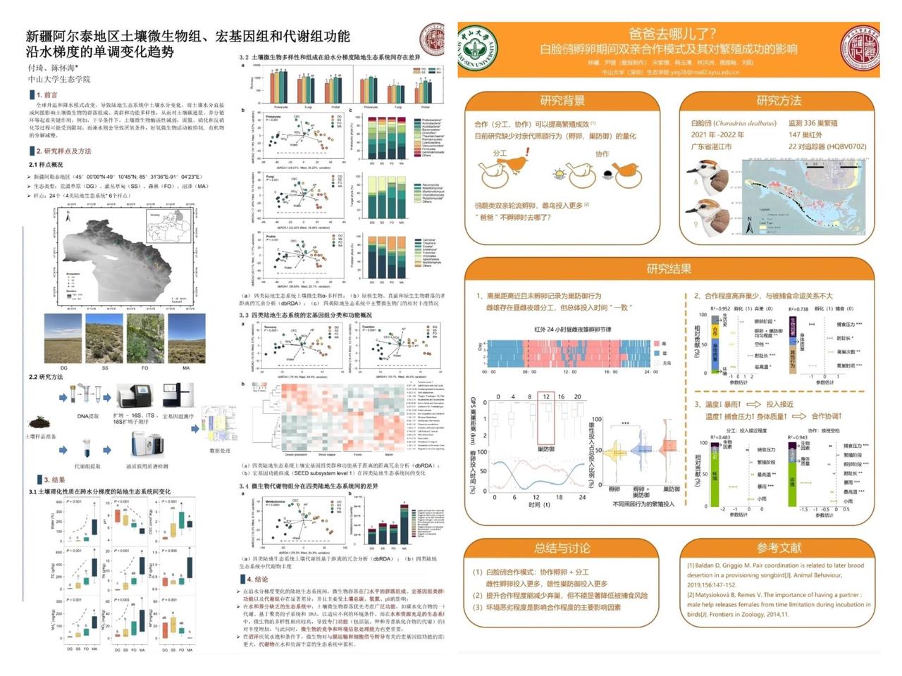 学术海报样例1